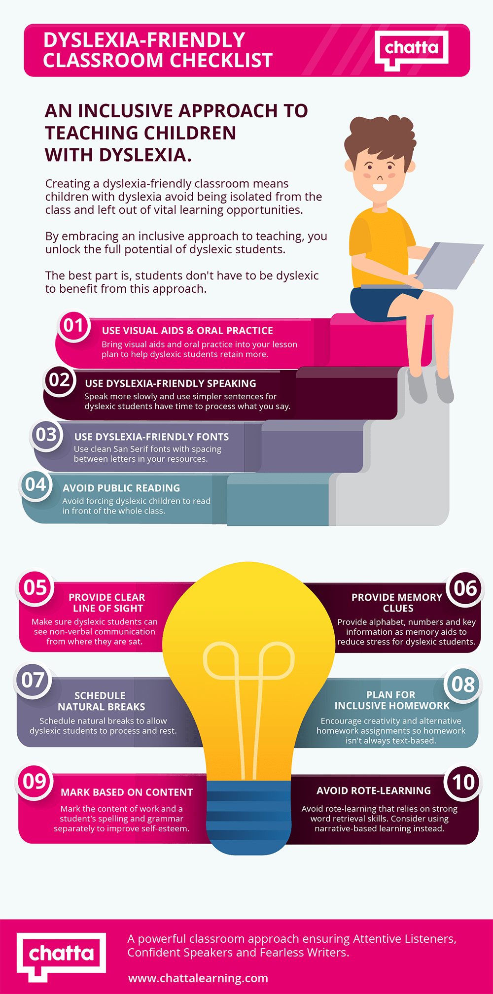 dyslexia-friendly-classroom-checklist-infographic